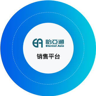 彩霸王官网供应链