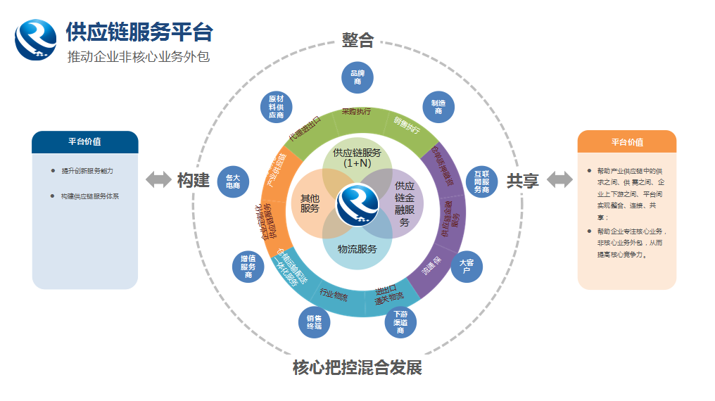 52亿元！广西融桂彩霸王官网交出了一张亮眼成绩单