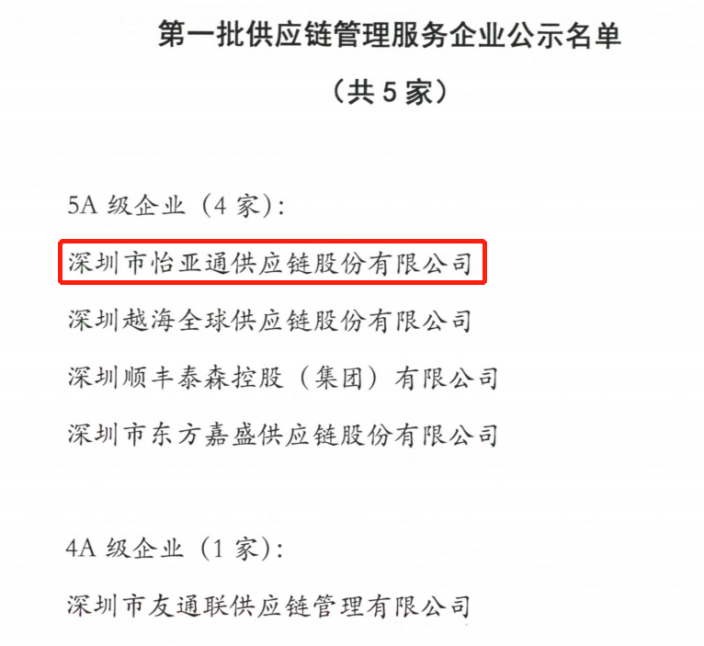 喜迎开门红 | 彩霸王官网入围“5A级供应链服务企业”榜单