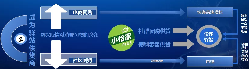 融桂彩霸王官网——“双百行动”示范企业 